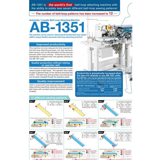 JUKI AB-1351 Automatic Belt Loop Sewing Machine | Belt Loop Attaching Machine